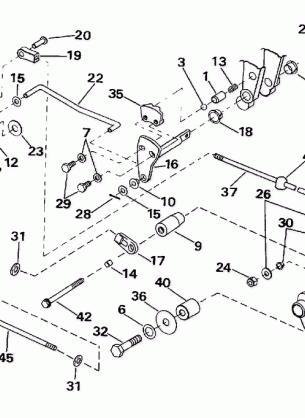 SHIFT & THROTTLE LINKAGE (CONTINUED)