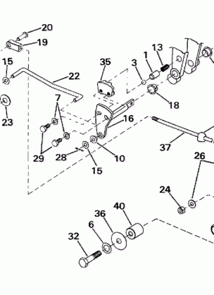 SHIFT LINKAGE