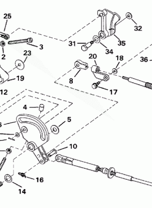 THROTTLE LINKAGE