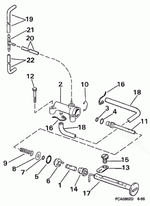 PRIMER SYSTEM