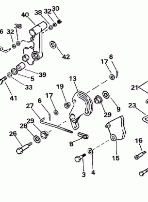 SHIFT & THROTTLE LINKAGE