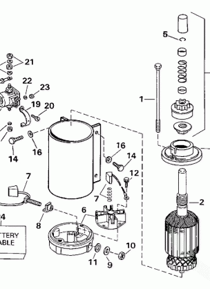 ELECTRIC STARTER & SOLENOID