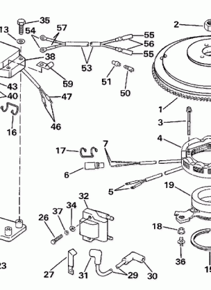 IGNITION SYSTEM