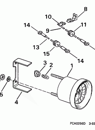 TRIM / TILT GAUGE KIT