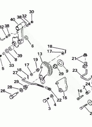 SHIFT & THROTTLE LINKAGE