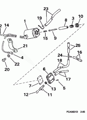 ELECTRIC PRIMER SYSTEM