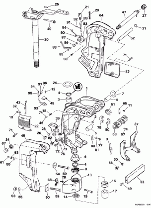 MIDSECTION