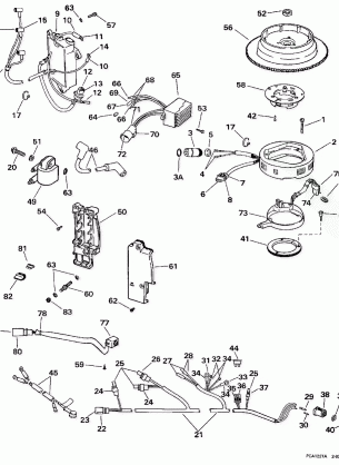 IGNITION SYSTEM - TE