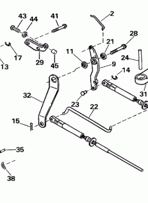 SHIFT & THROTTLE LINKAGE