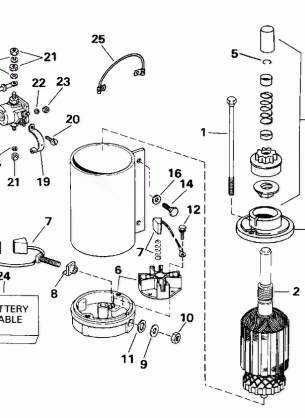 ELECTRIC STARTER & SOLENOID