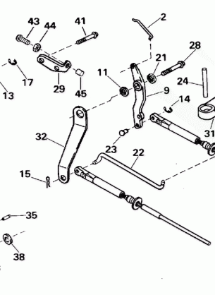 SHIFT & THROTTLE LINKAGE