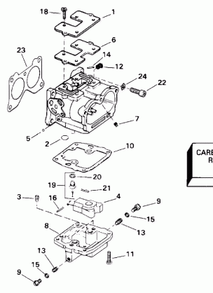 CARBURETOR