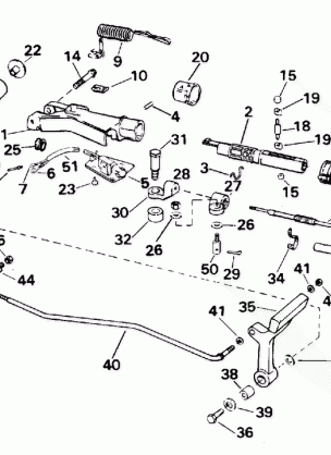 STEERING & SHIFT HANDLE