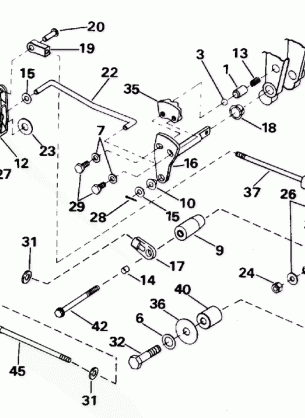 SHIFT & THROTTLE LINKAGE (CONTINUED)