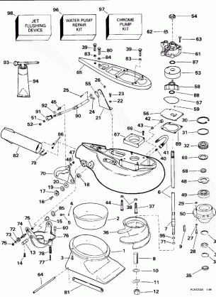 JET DRIVE UNIT