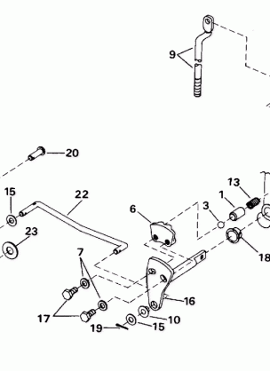 SHIFT & THROTTLE LINKAGE (CONTINUED)