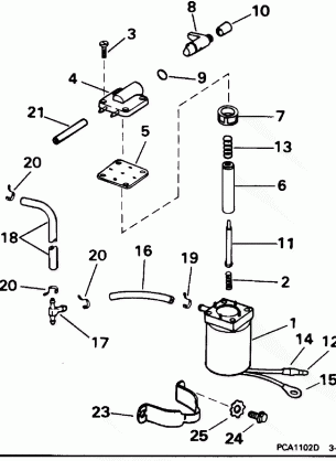 ELECTRIC PRIMER SYSTEM