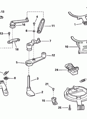 THROTTLE LINKAGE