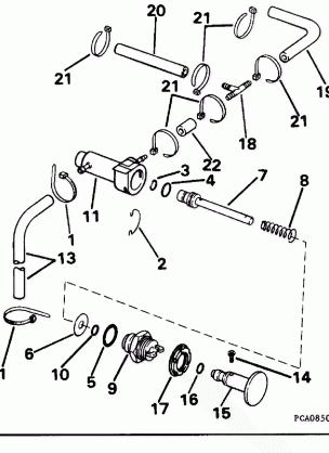 PRIMER SYSTEM