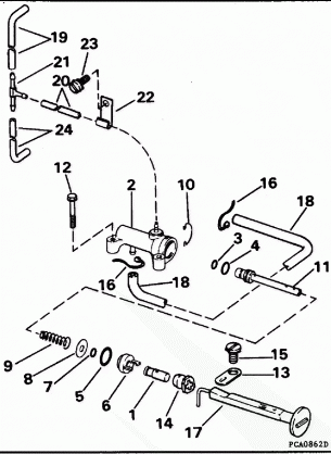 PRIMER SYSTEM