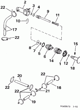 PRIMER SYSTEM