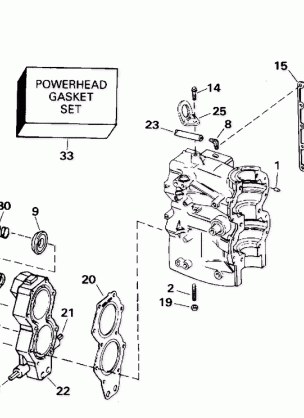 CYLINDER & CRANKCASE