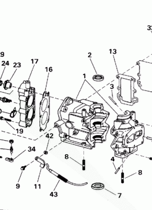 CYLINDER & CRANKCASE