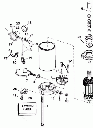 ELECTRIC STARTER & SOLENOID