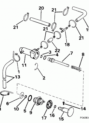 PRIMER SYSTEM