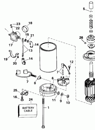 ELECTRIC STARTER & SOLENOID