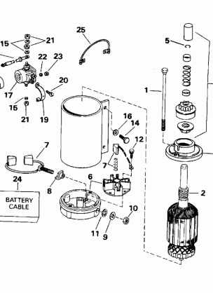 ELECTRIC STARTER & SOLENOID