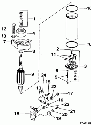 STARTER MOTOR & SOLENOID