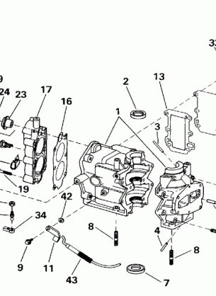 CYLINDER & CRANKCASE