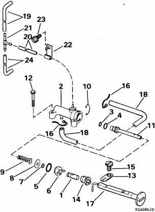 PRIMER SYSTEM