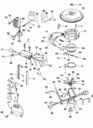 IGNITION SYSTEM - VRO MODELS