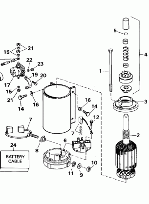 ELECTRIC STARTER & SOLENOID