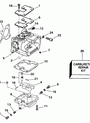 CARBURETOR