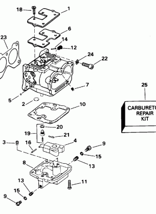 CARBURETOR