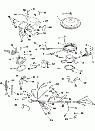 IGNITION SYSTEM