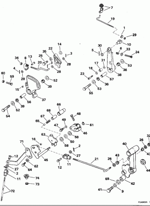 SHIFT & THROTTLE LINKAGE