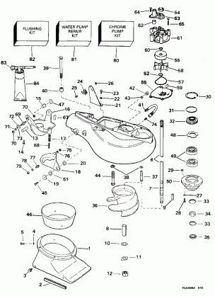 JET DRIVE UNIT