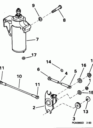 STARTER MOTOR & SOLENOID