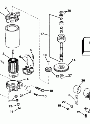 ELECTRIC STARTER & SOLENOID