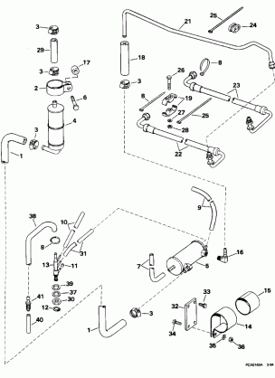 POWER STEERING GROUP