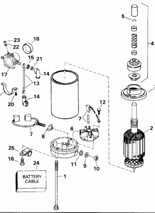 ELECTRIC STARTER & SOLENOID