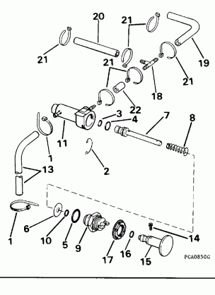 PRIMER SYSTEM