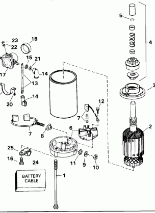 ELECTRIC STARTER & SOLENOID