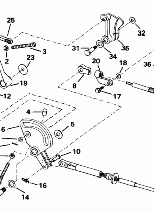 SHIFT & THROTTLE LINKAGE