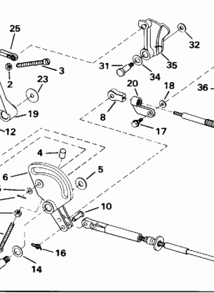 SHIFT & THROTTLE LINKAGE