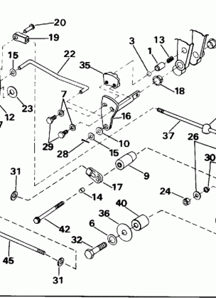 SHIFT & THROTTLE LINKAGE (CONTINUED)